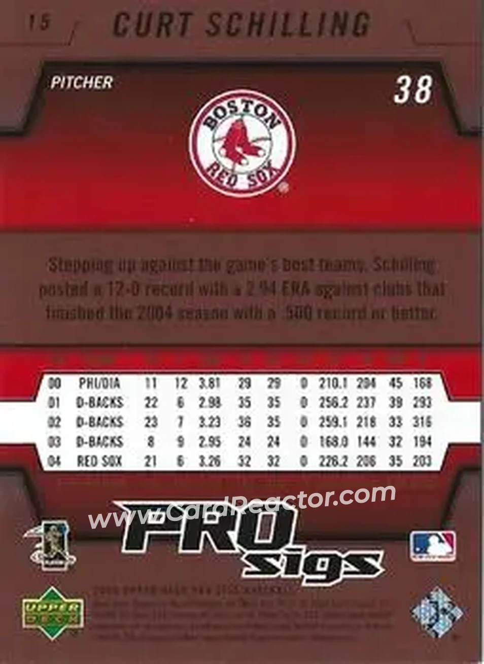2005 Upper Deck Pro Sigs #15 - Curt Schilling - Boston Red Sox - Back
