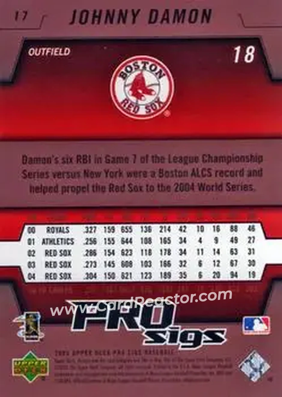 2005 Upper Deck Pro Sigs #17 - Johnny Damon - Boston Red Sox - Back