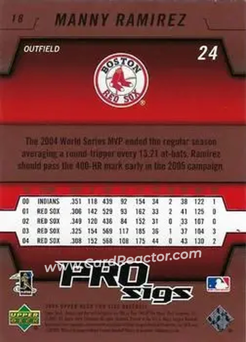 2005 Upper Deck Pro Sigs #18 - Manny Ramirez - Boston Red Sox - Back 2005 Upper Deck Pro Sigs #18 - Manny Ramirez - Boston Red Sox - Back