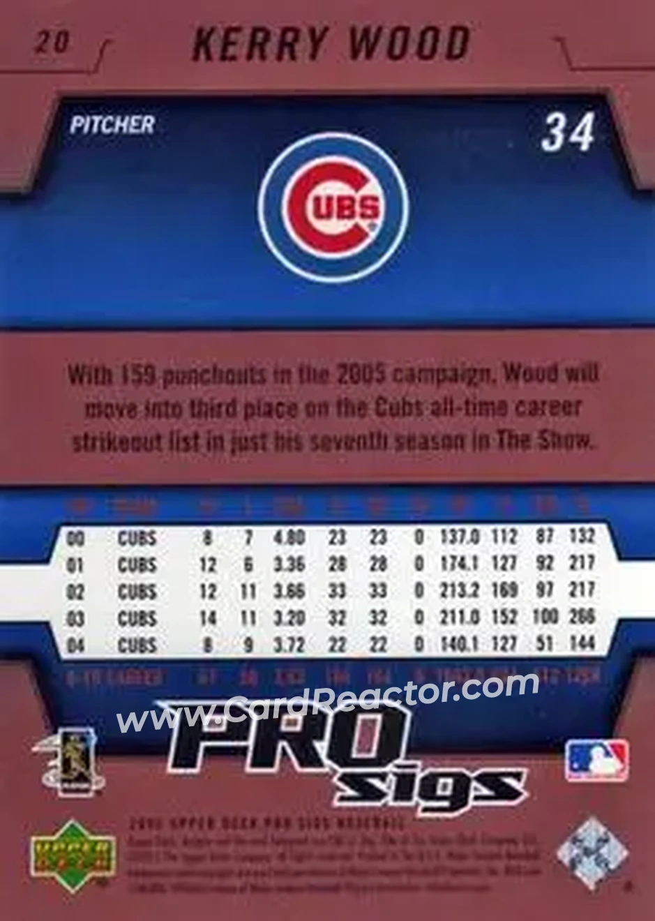 2005 Upper Deck Pro Sigs #20 - Kerry Wood - Chicago Cubs - Back 2005 Upper Deck Pro Sigs #20 - Kerry Wood - Chicago Cubs - Back
