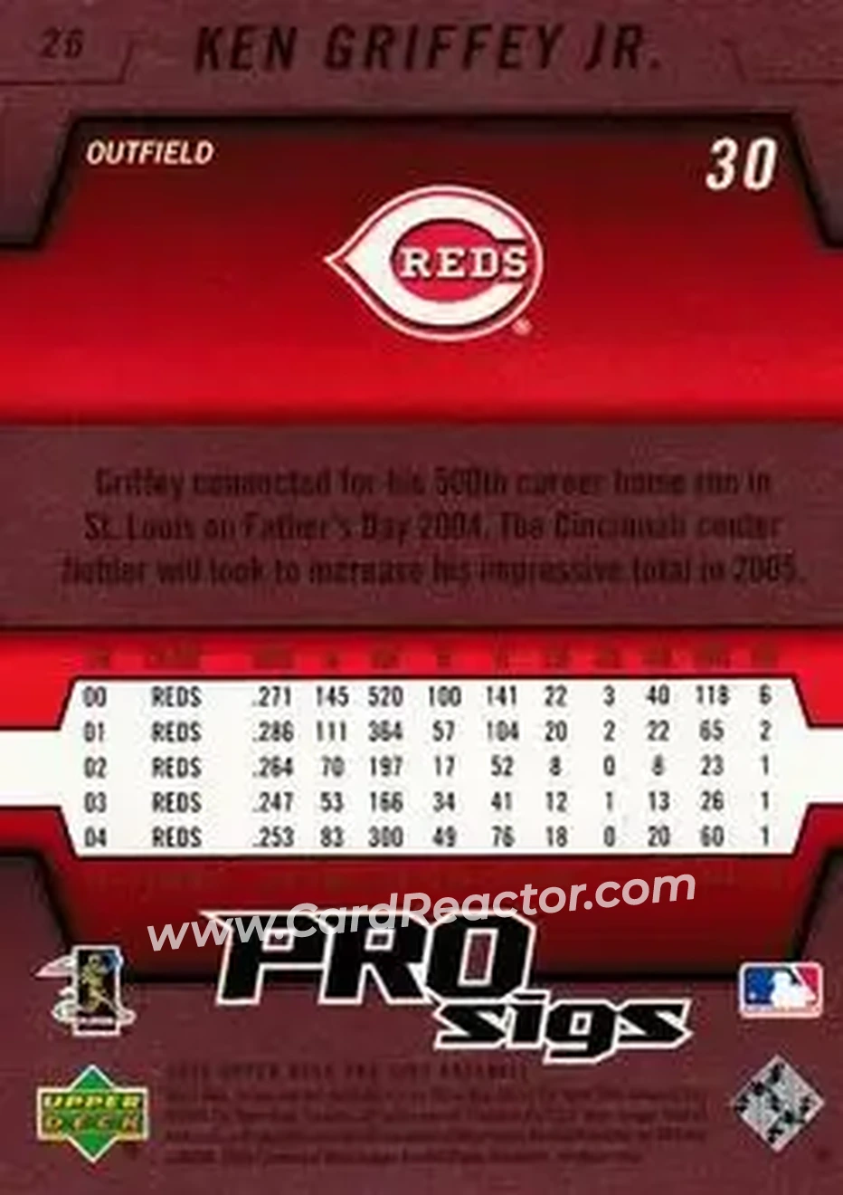 2005 Upper Deck Pro Sigs #26 - Ken Griffey Jr. - Cincinnati Reds - Back 2005 Upper Deck Pro Sigs #26 - Ken Griffey Jr. - Cincinnati Reds - Back