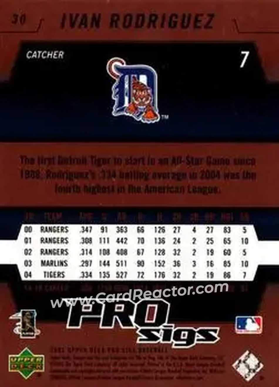 2005 Upper Deck Pro Sigs #30 - Ivan Rodriguez - Detroit Tigers - Back