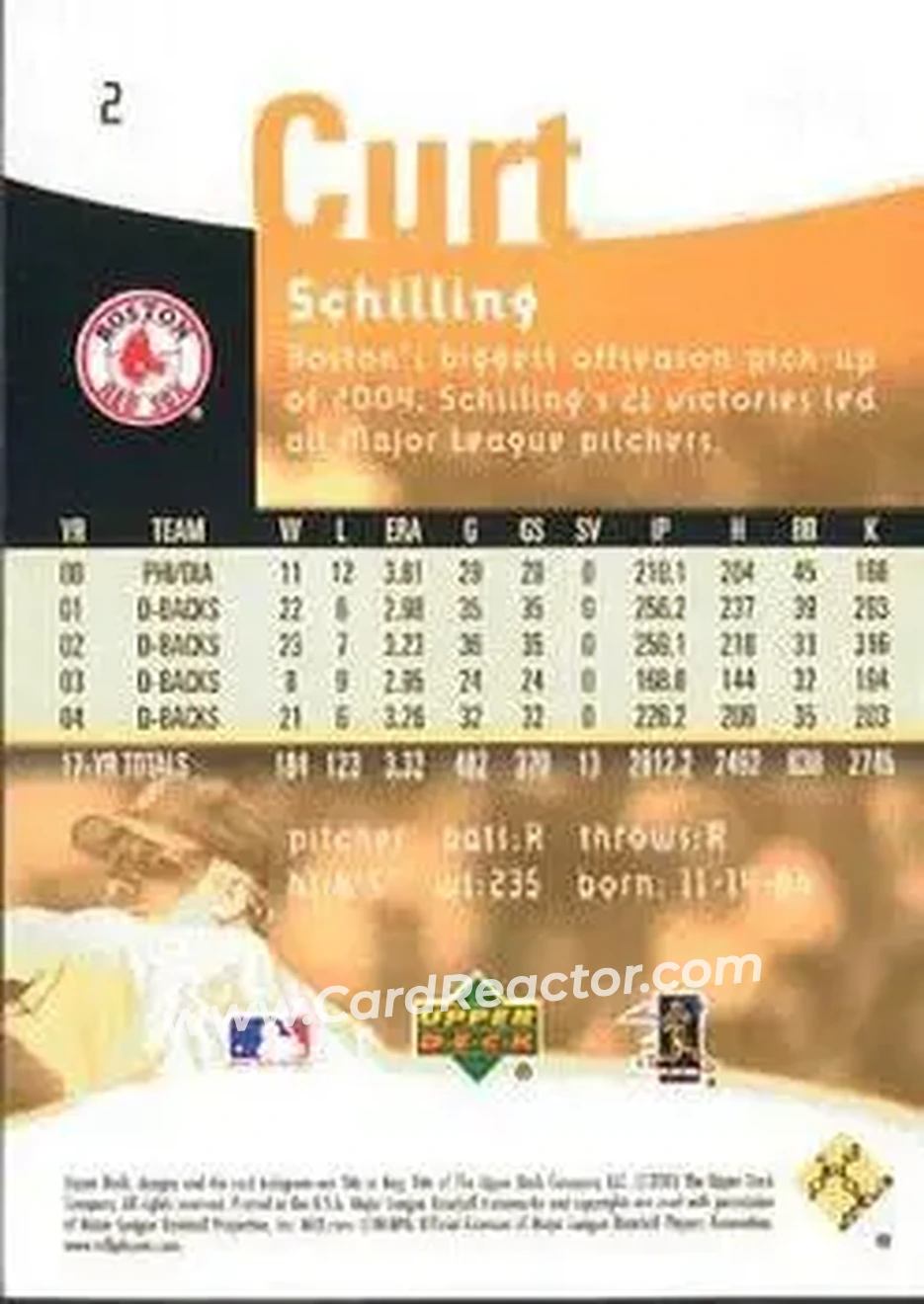 2005 Upper Deck Reflections #2 - Curt Schilling - Boston Red Sox - Back 2005 Upper Deck Reflections #2 - Curt Schilling - Boston Red Sox - Back