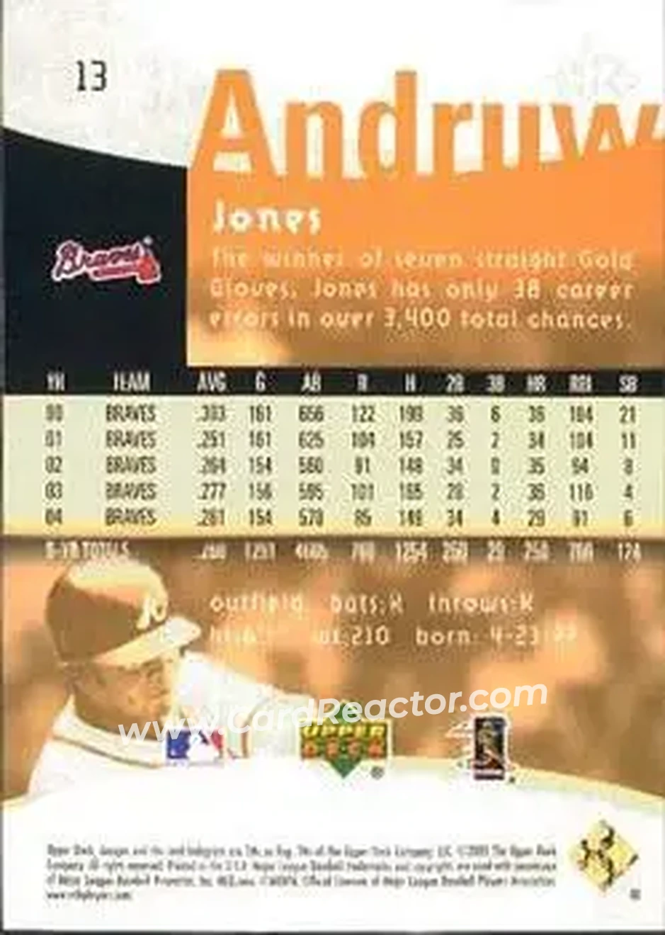 2005 Upper Deck Reflections #13 - Andruw Jones - Atlanta Braves - Back