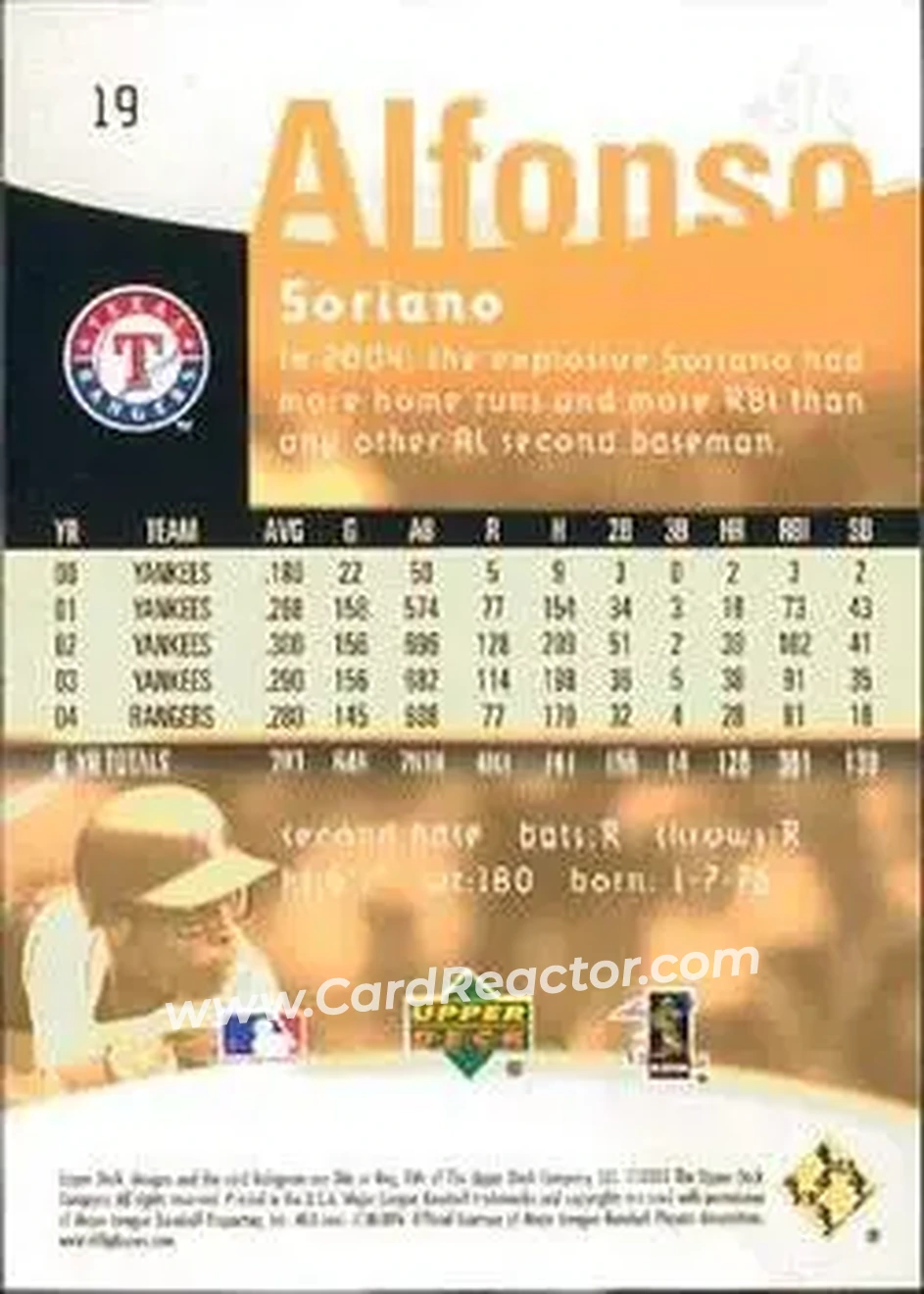 2005 Upper Deck Reflections #19 - Alfonso Soriano - Texas Rangers - Back