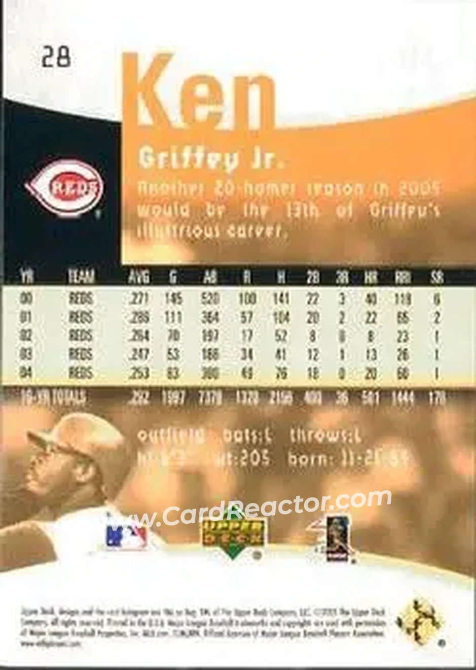 2005 Upper Deck Reflections #28 - Ken Griffey Jr. - Cincinnati Reds - Back 2005 Upper Deck Reflections #28 - Ken Griffey Jr. - Cincinnati Reds - Back