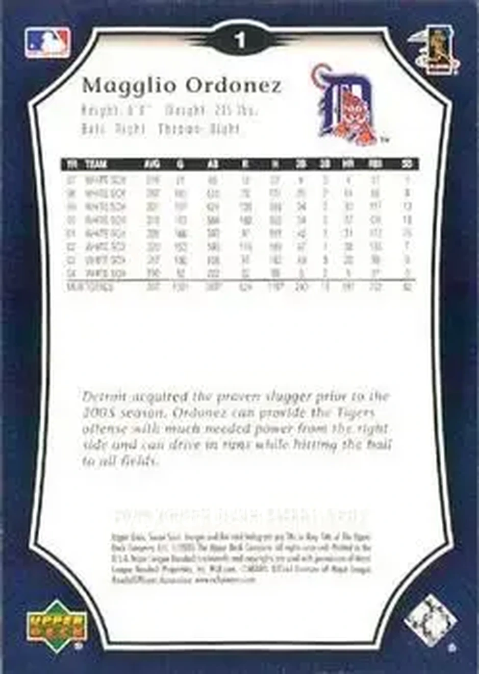 2005 Upper Deck Sweet Spot #1 - Magglio Ordonez - Detroit Tigers - Back 2005 Upper Deck Sweet Spot #1 - Magglio Ordonez - Detroit Tigers - Back