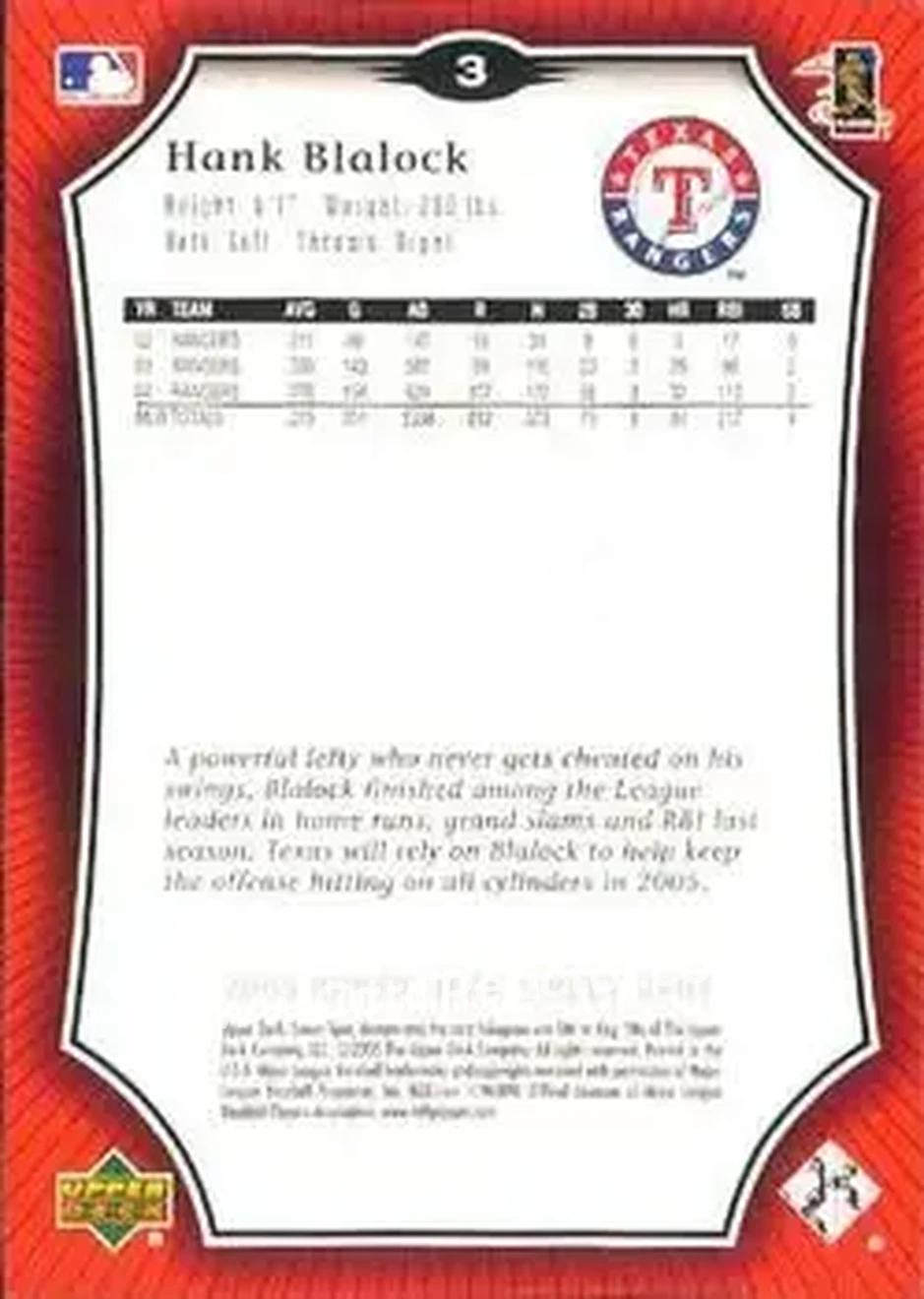 2005 Upper Deck Sweet Spot #3 - Hank Blalock - Texas Rangers - Back 2005 Upper Deck Sweet Spot #3 - Hank Blalock - Texas Rangers - Back
