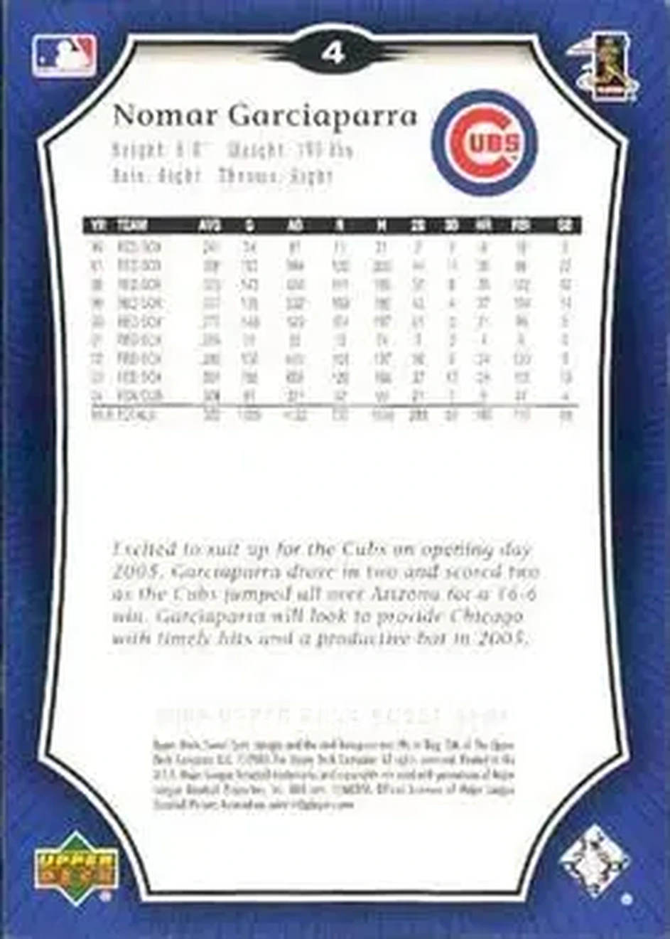 2005 Upper Deck Sweet Spot #4 - Nomar Garciaparra - Chicago Cubs - Back 2005 Upper Deck Sweet Spot #4 - Nomar Garciaparra - Chicago Cubs - Back