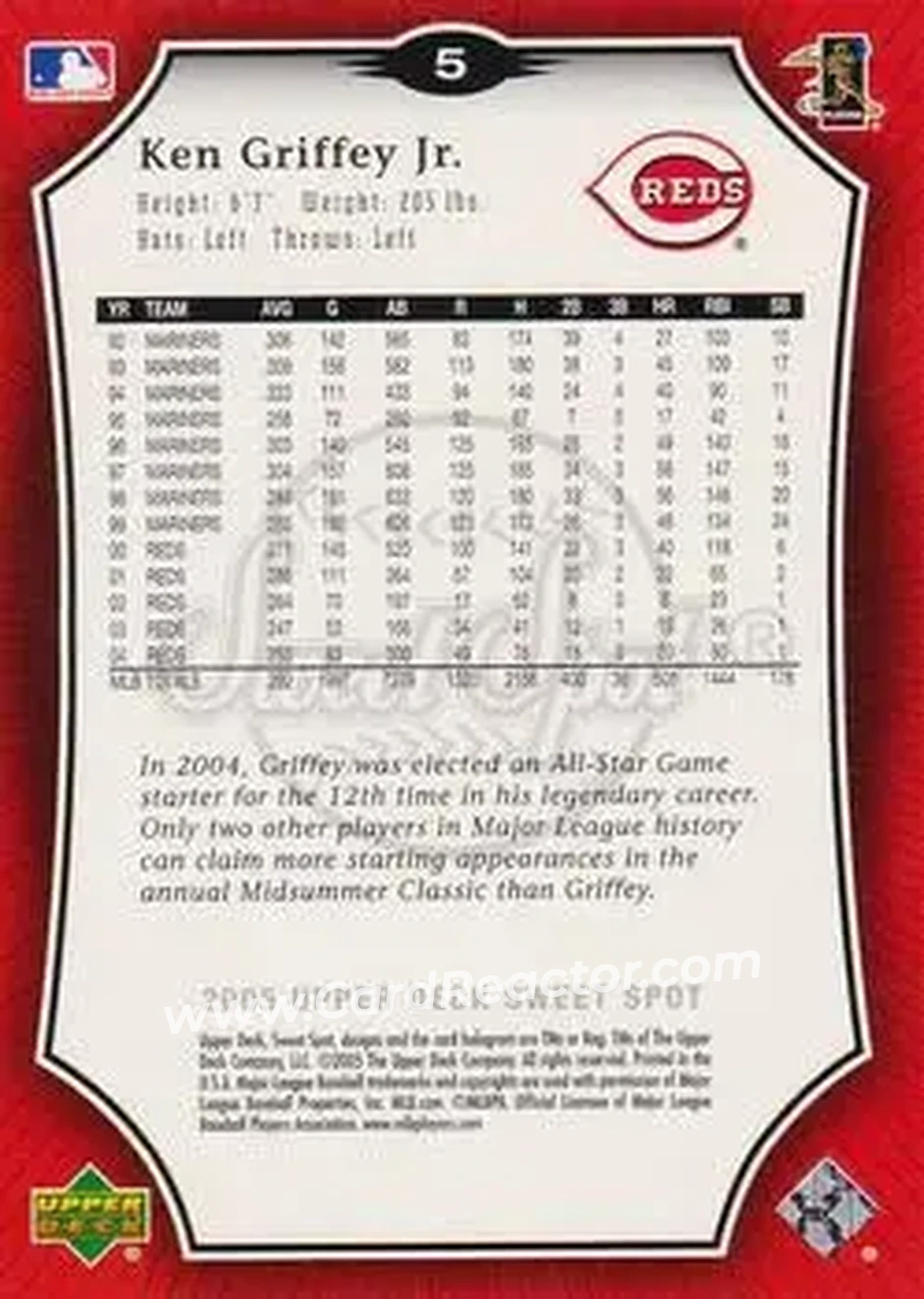 2005 Upper Deck Sweet Spot #5 - Ken Griffey Jr. - Cincinnati Reds - Back