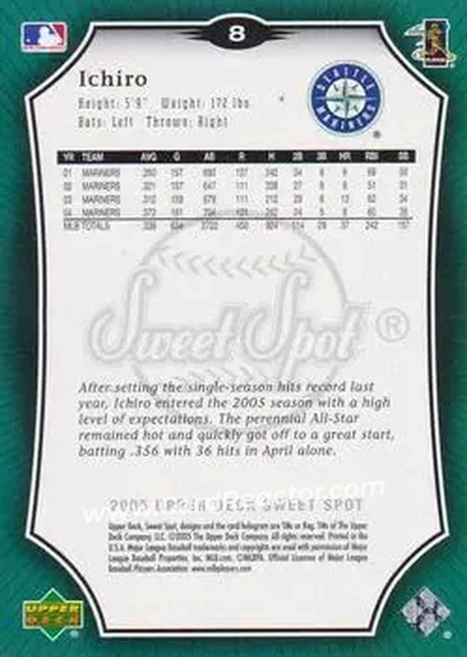 2005 Upper Deck Sweet Spot #8 - Ichiro - Seattle Mariners - Back