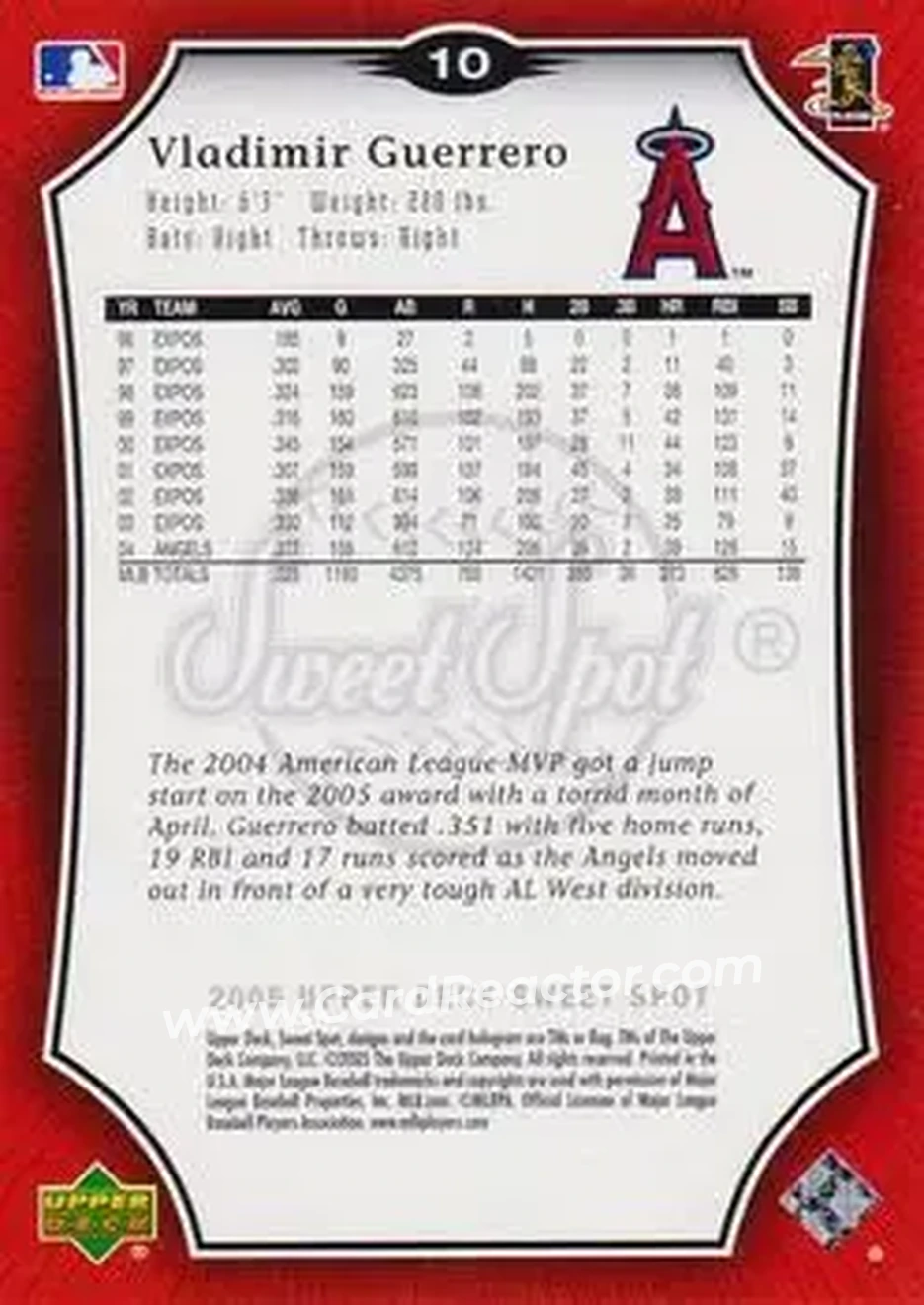 2005 Upper Deck Sweet Spot #10 - Vladimir Guerrero - Los Angeles Angels - Back