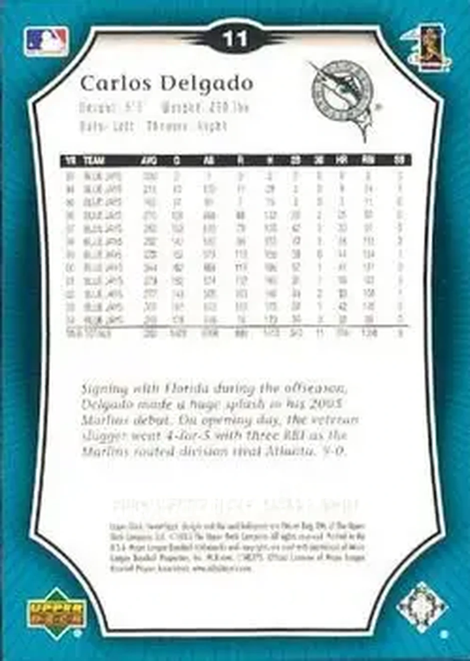 2005 Upper Deck Sweet Spot #11 - Carlos Delgado - Florida Marlins - Back