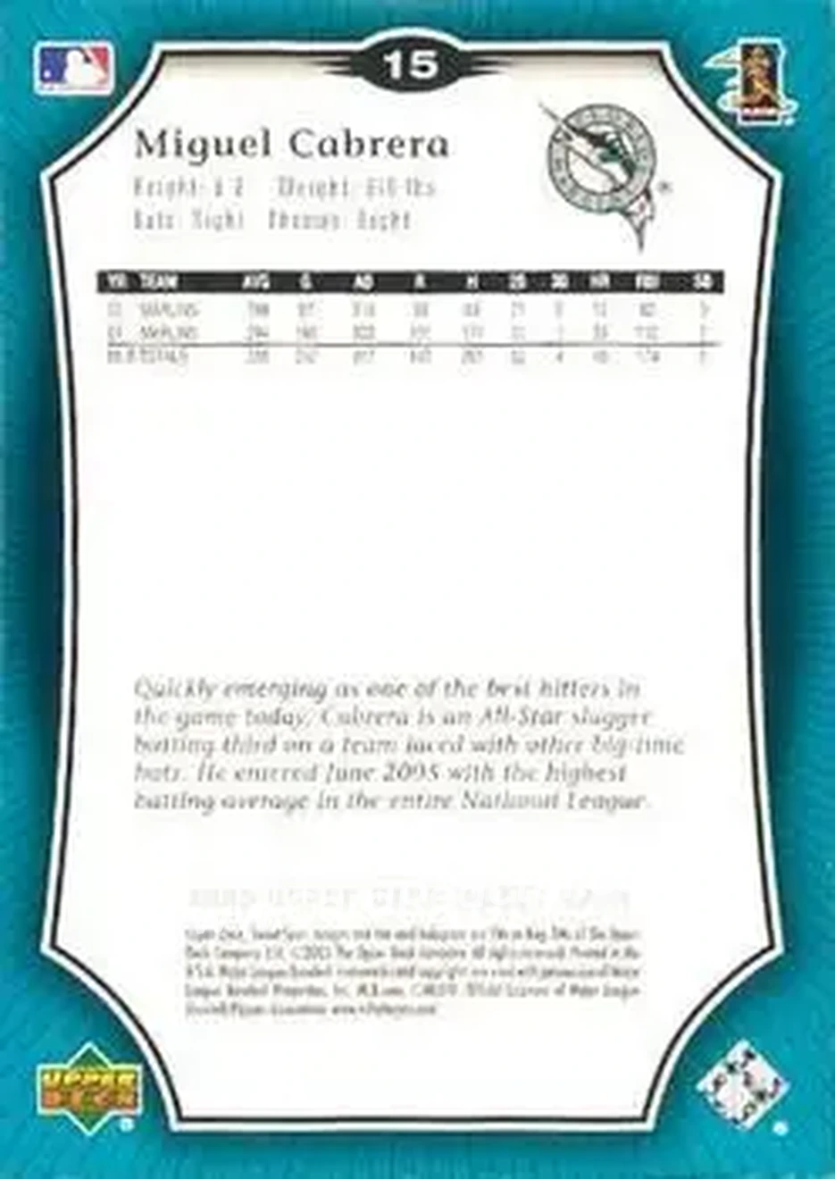 2005 Upper Deck Sweet Spot #15 - Miguel Cabrera - Florida Marlins - Back