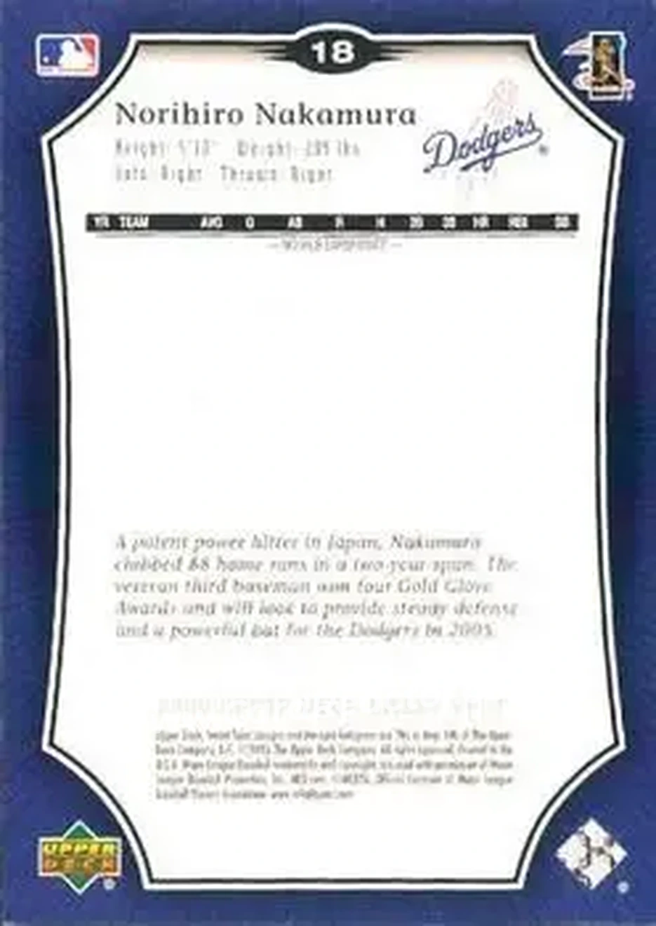 2005 Upper Deck Sweet Spot #18 - Norihiro Nakamura - Los Angeles Dodgers - Back