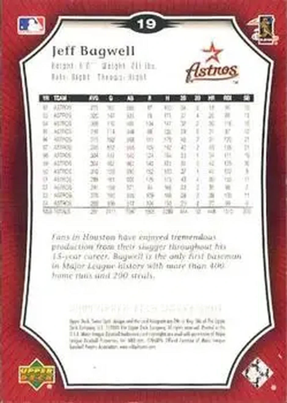 2005 Upper Deck Sweet Spot #19 - Jeff Bagwell - Houston Astros - Back