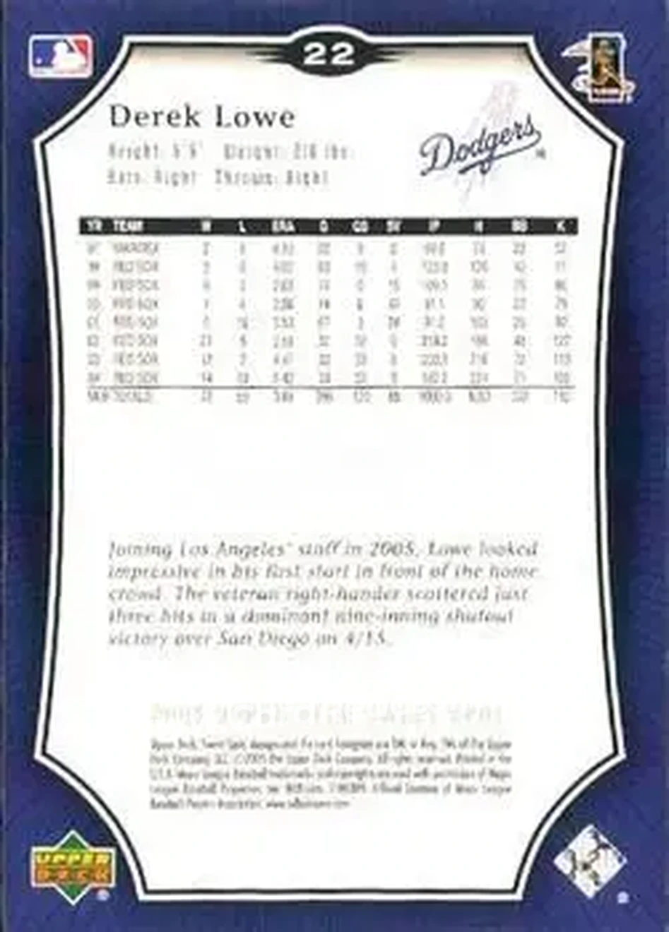 2005 Upper Deck Sweet Spot #22 - Derek Lowe - Los Angeles Dodgers - Back 2005 Upper Deck Sweet Spot #22 - Derek Lowe - Los Angeles Dodgers - Back