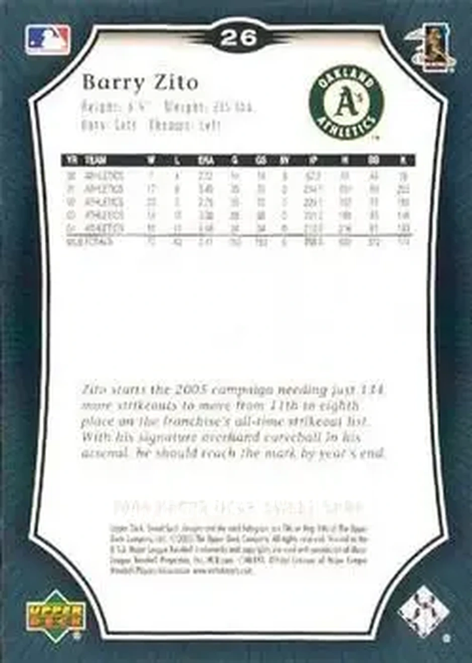 2005 Upper Deck Sweet Spot #26 - Barry Zito - Oakland Athletics - Back 2005 Upper Deck Sweet Spot #26 - Barry Zito - Oakland Athletics - Back