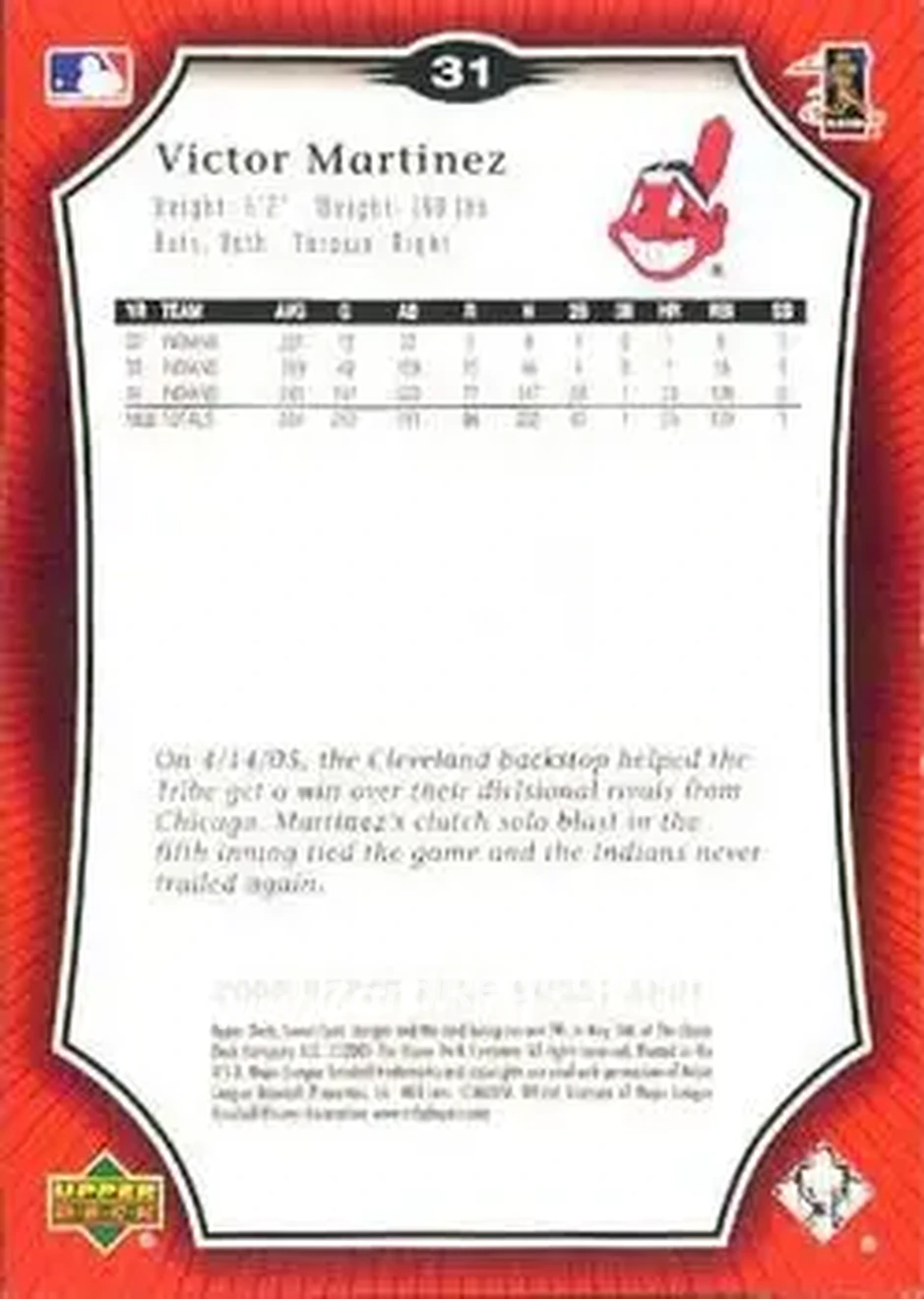 2005 Upper Deck Sweet Spot #31 - Victor Martinez - Cleveland Indians - Back 2005 Upper Deck Sweet Spot #31 - Victor Martinez - Cleveland Indians - Back