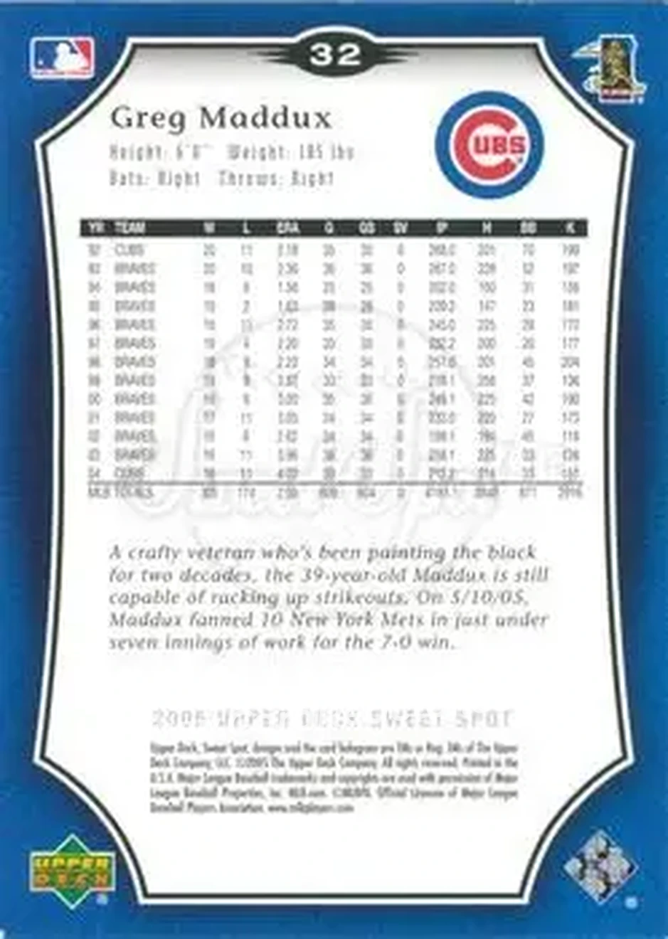 2005 Upper Deck Sweet Spot #32 - Greg Maddux - Chicago Cubs - Back 2005 Upper Deck Sweet Spot #32 - Greg Maddux - Chicago Cubs - Back