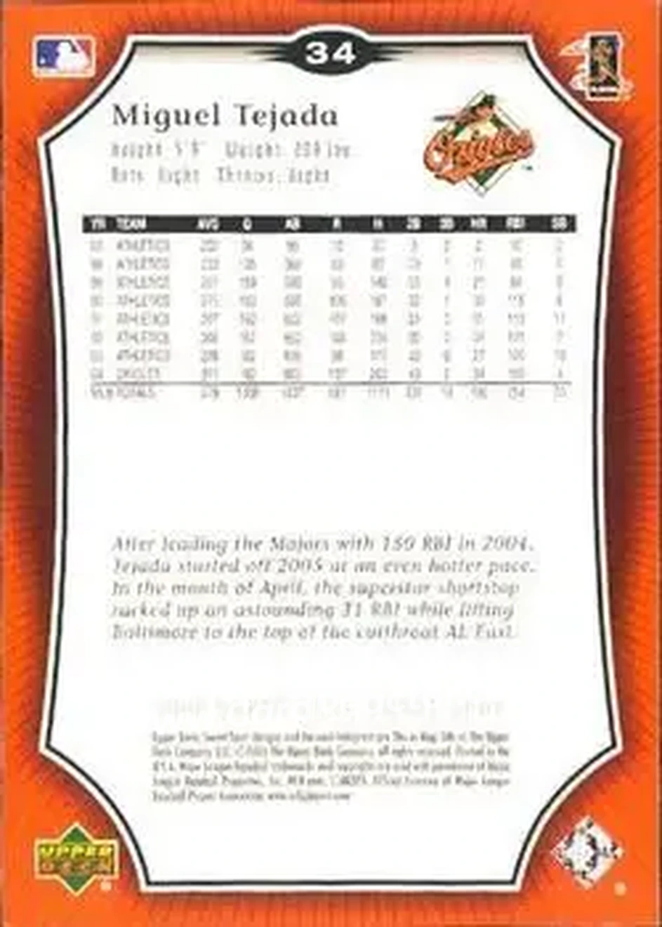 2005 Upper Deck Sweet Spot #34 - Miguel Tejada - Baltimore Orioles - Back
