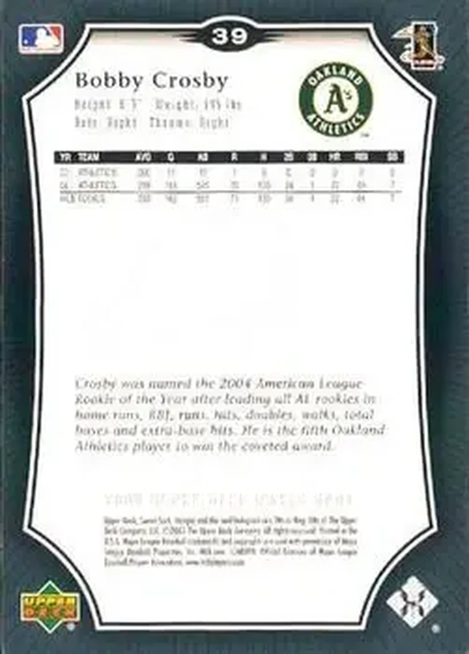 2005 Upper Deck Sweet Spot #39 - Bobby Crosby - Oakland Athletics - Back 2005 Upper Deck Sweet Spot #39 - Bobby Crosby - Oakland Athletics - Back
