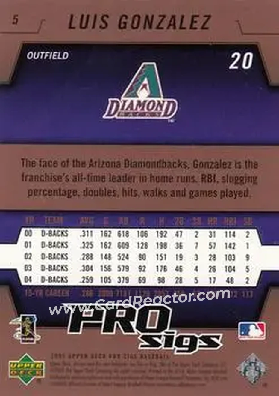 2005 Upper Deck Pro Sigs #5 - Luis Gonzalez - Arizona Diamondbacks - Back