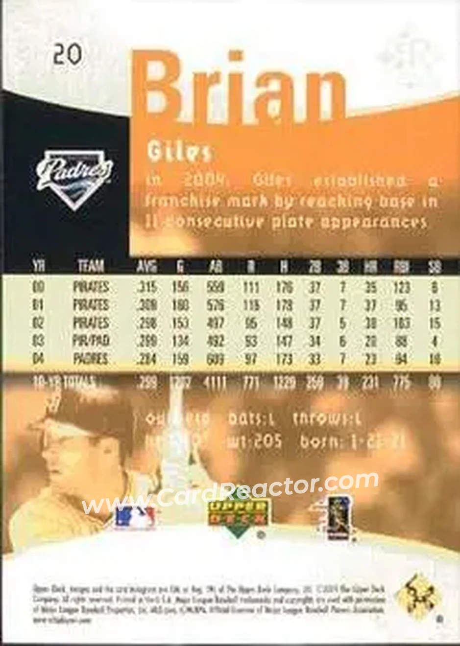 2005 Upper Deck Reflections #20 - Brian Giles - San Diego Padres - Back