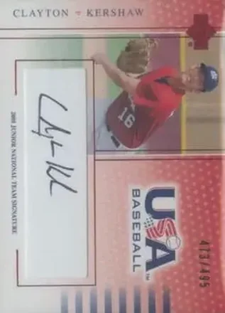 Clayton Kershaw