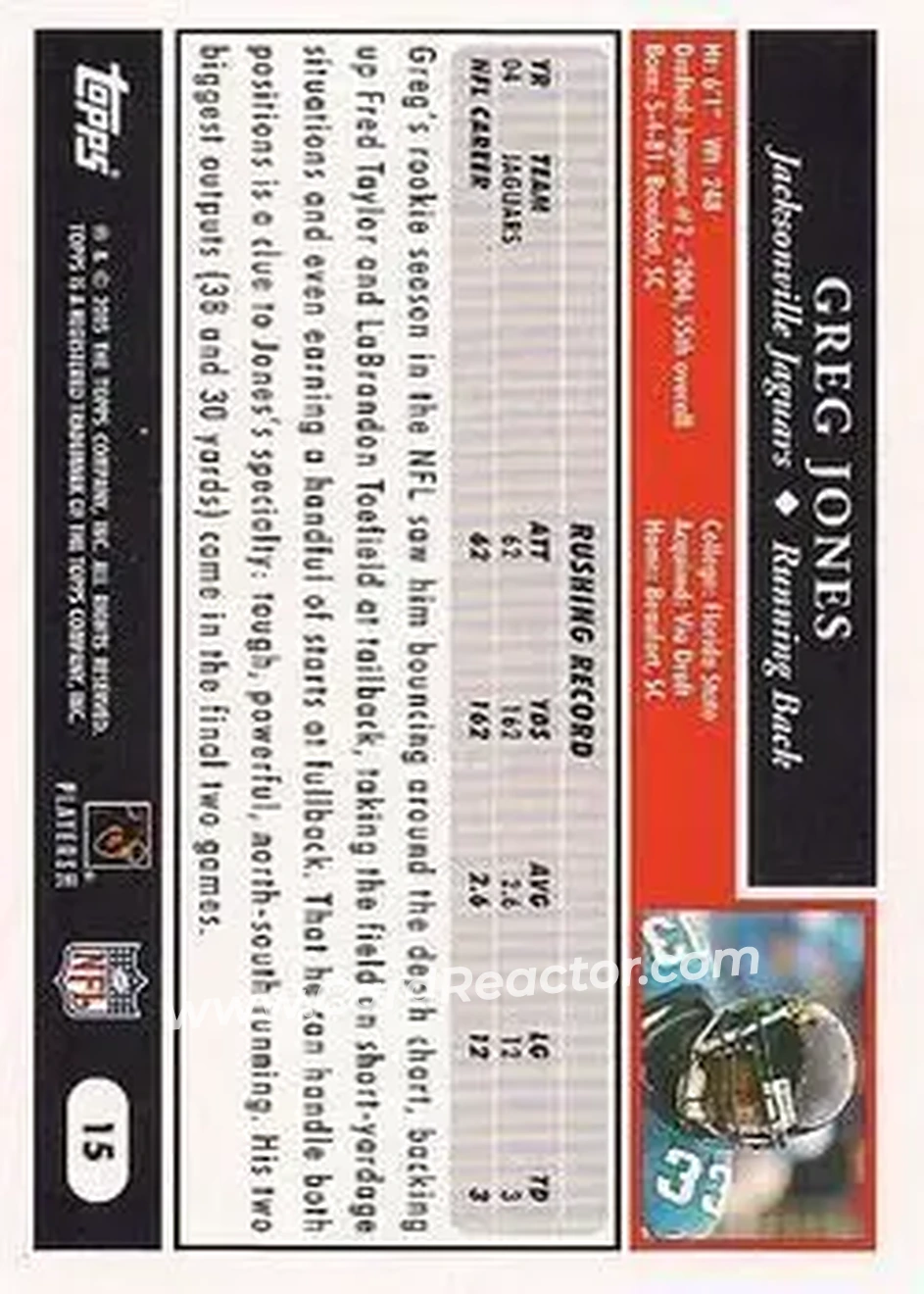 2005 Topps 1st Edition #15 - Greg Jones - Jacksonville Jaguars - Back 2005 Topps 1st Edition #15 - Greg Jones - Jacksonville Jaguars - Back