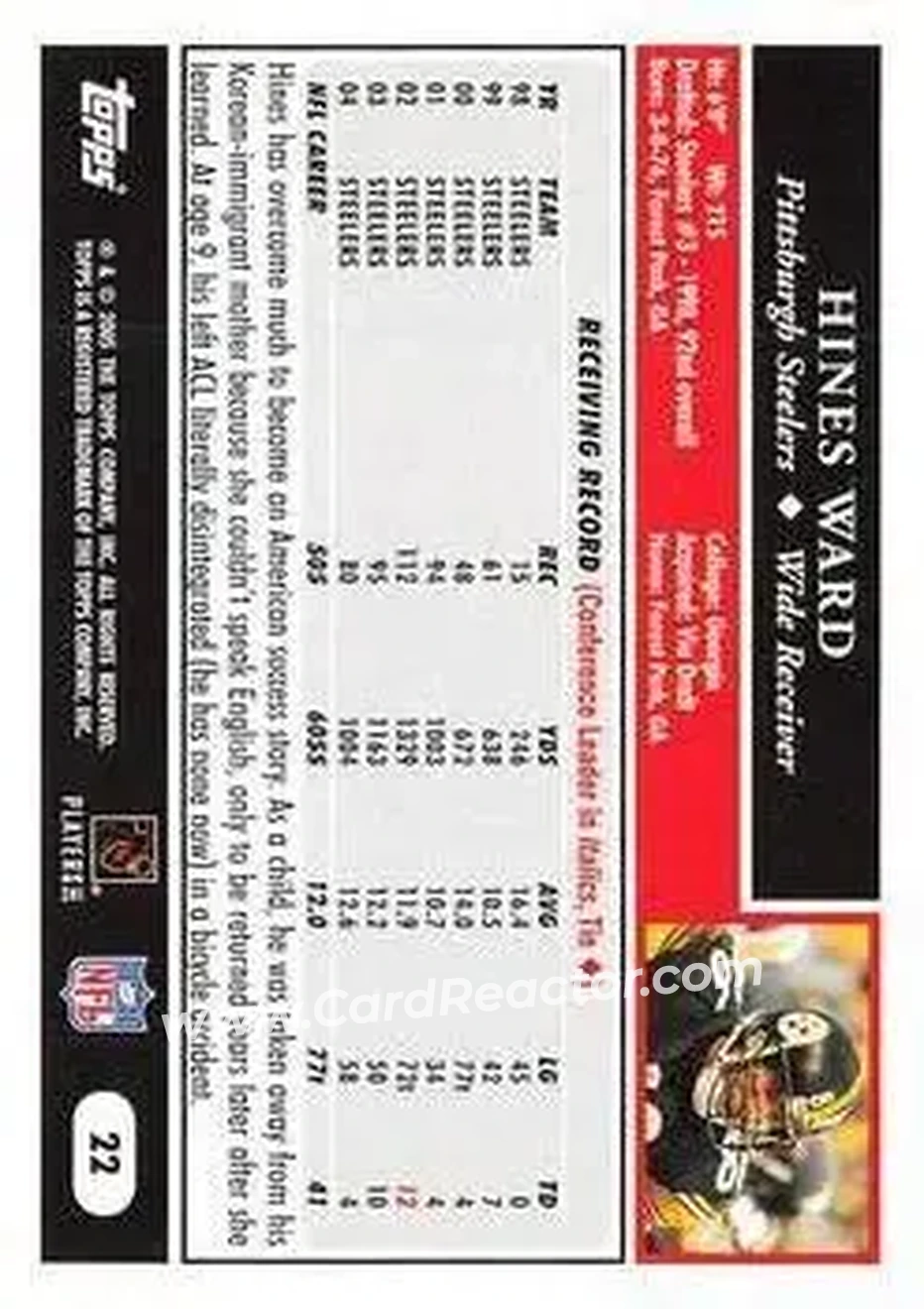 2005 Topps 1st Edition #22 - Hines Ward - Pittsburgh Steelers - Back 2005 Topps 1st Edition #22 - Hines Ward - Pittsburgh Steelers - Back