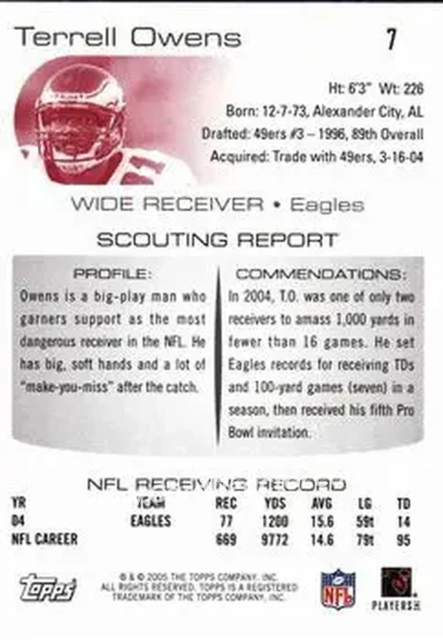 2005 Topps Draft Picks & Prospects #7 - Terrell Owens - Philadelphia Eagles - Back 2005 Topps Draft Picks & Prospects #7 - Terrell Owens - Philadelphia Eagles - Back