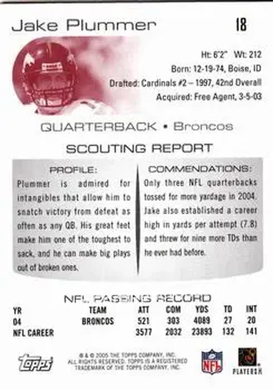 2005 Topps Draft Picks & Prospects #18 - Jake Plummer - Denver Broncos - Back 2005 Topps Draft Picks & Prospects #18 - Jake Plummer - Denver Broncos - Back