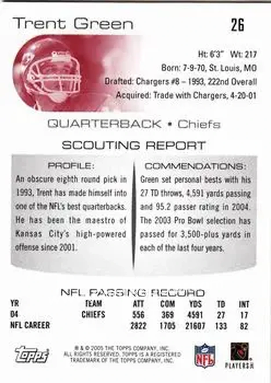 2005 Topps Draft Picks & Prospects #26 - Trent Green - Kansas City Chiefs - Back