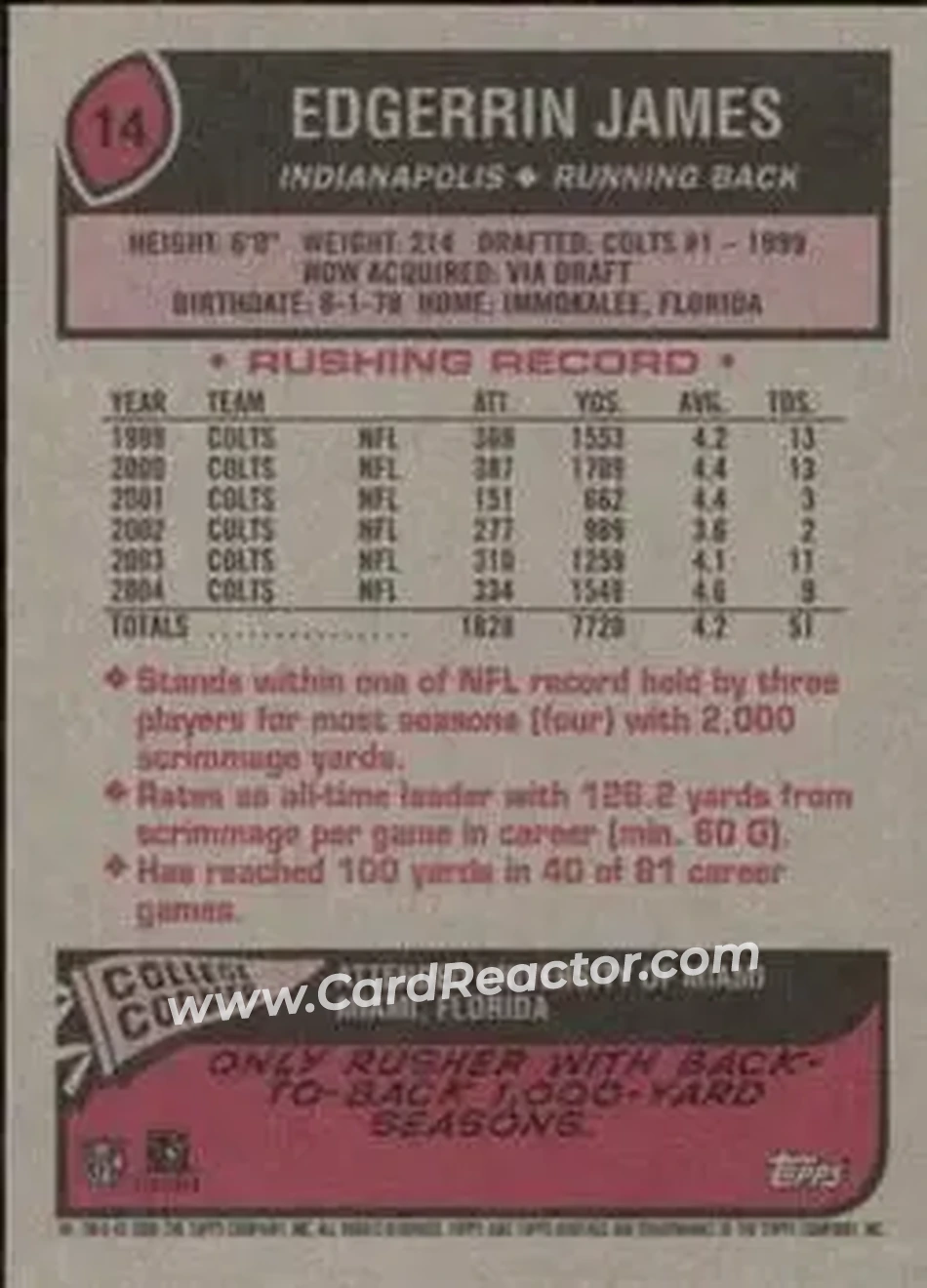 2005 Topps Heritage #14 - Edgerrin James - Indianapolis Colts - Back