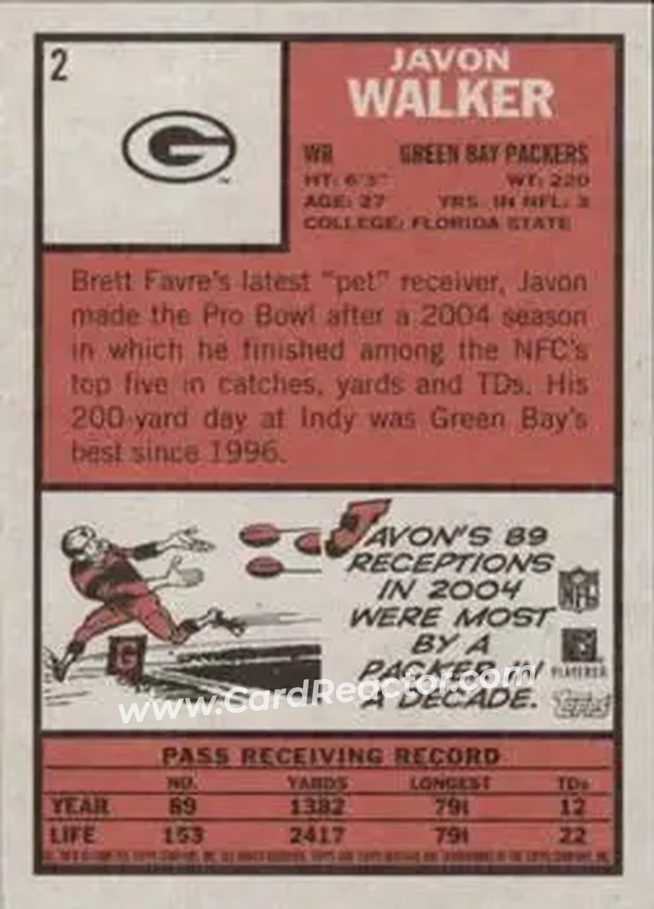 2005 Topps Heritage #2 - Javon Walker - Green Bay Packers - Back 2005 Topps Heritage #2 - Javon Walker - Green Bay Packers - Back