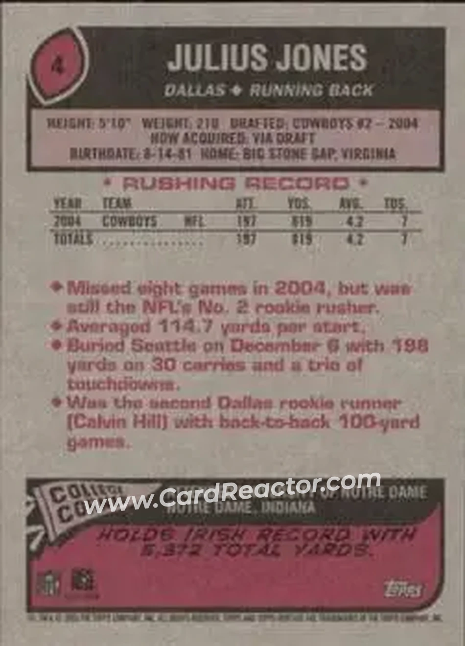 2005 Topps Heritage #4 - Julius Jones - Dallas Cowboys - Back 2005 Topps Heritage #4 - Julius Jones - Dallas Cowboys - Back