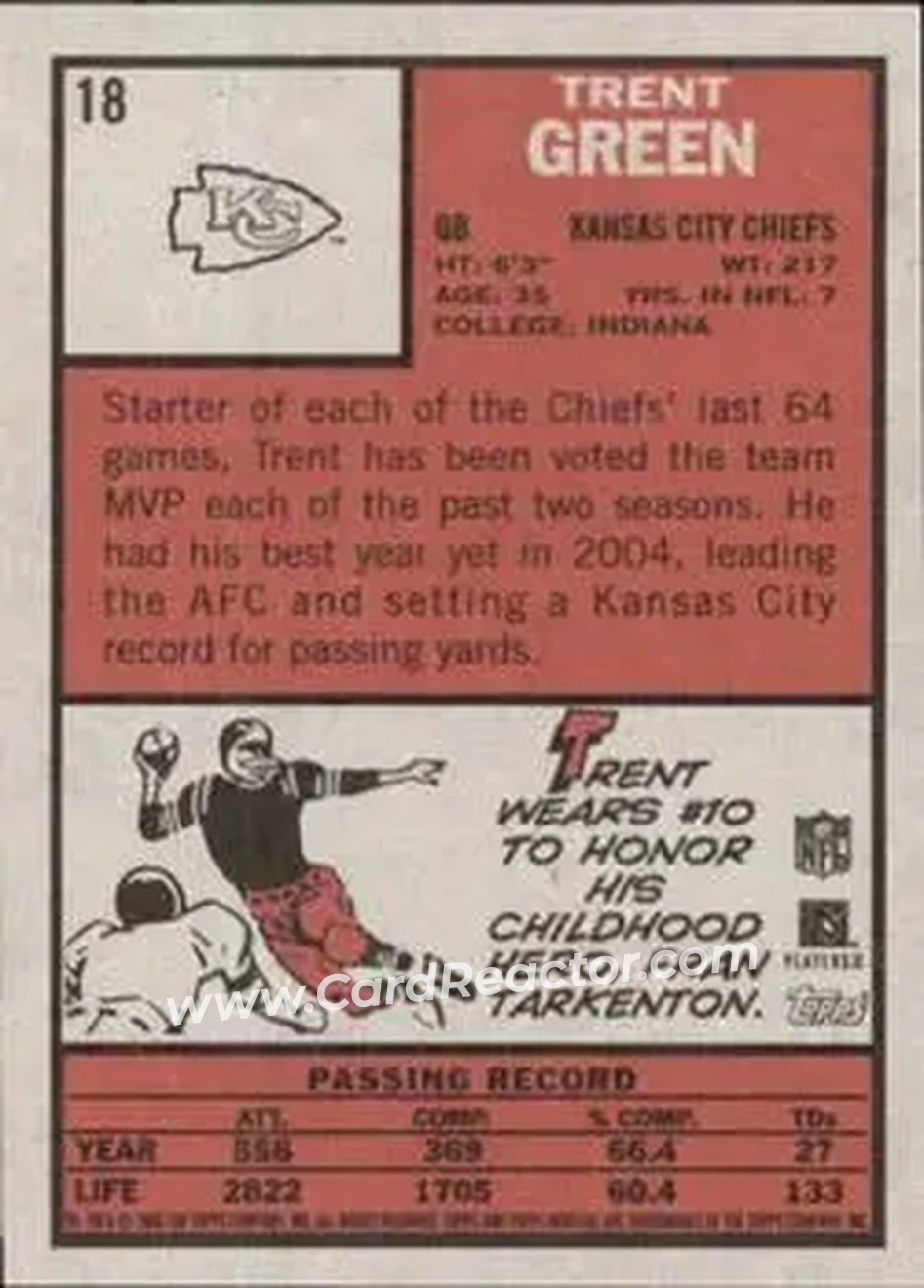 2005 Topps Heritage #18 - Trent Green - Kansas City Chiefs - Back 2005 Topps Heritage #18 - Trent Green - Kansas City Chiefs - Back