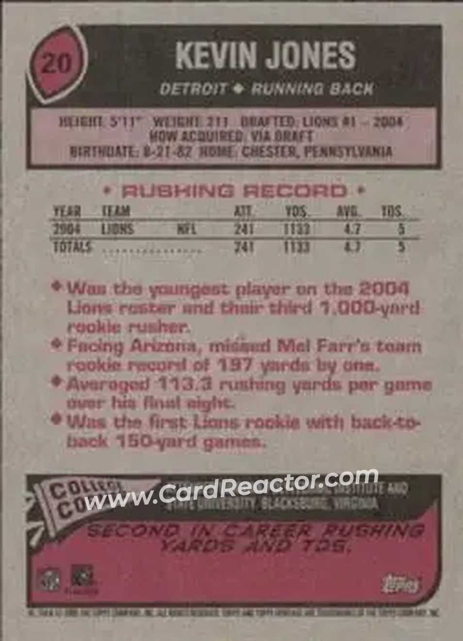 2005 Topps Heritage #20 - Kevin Jones - Detroit Lions - Back