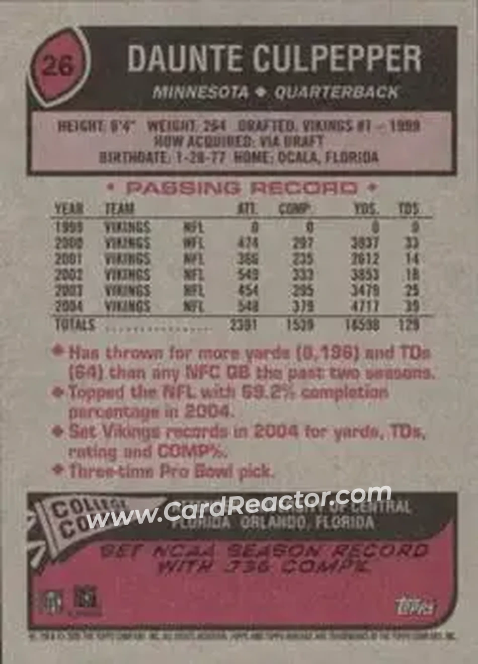2005 Topps Heritage #26 - Daunte Culpepper - Minnesota Vikings - Back