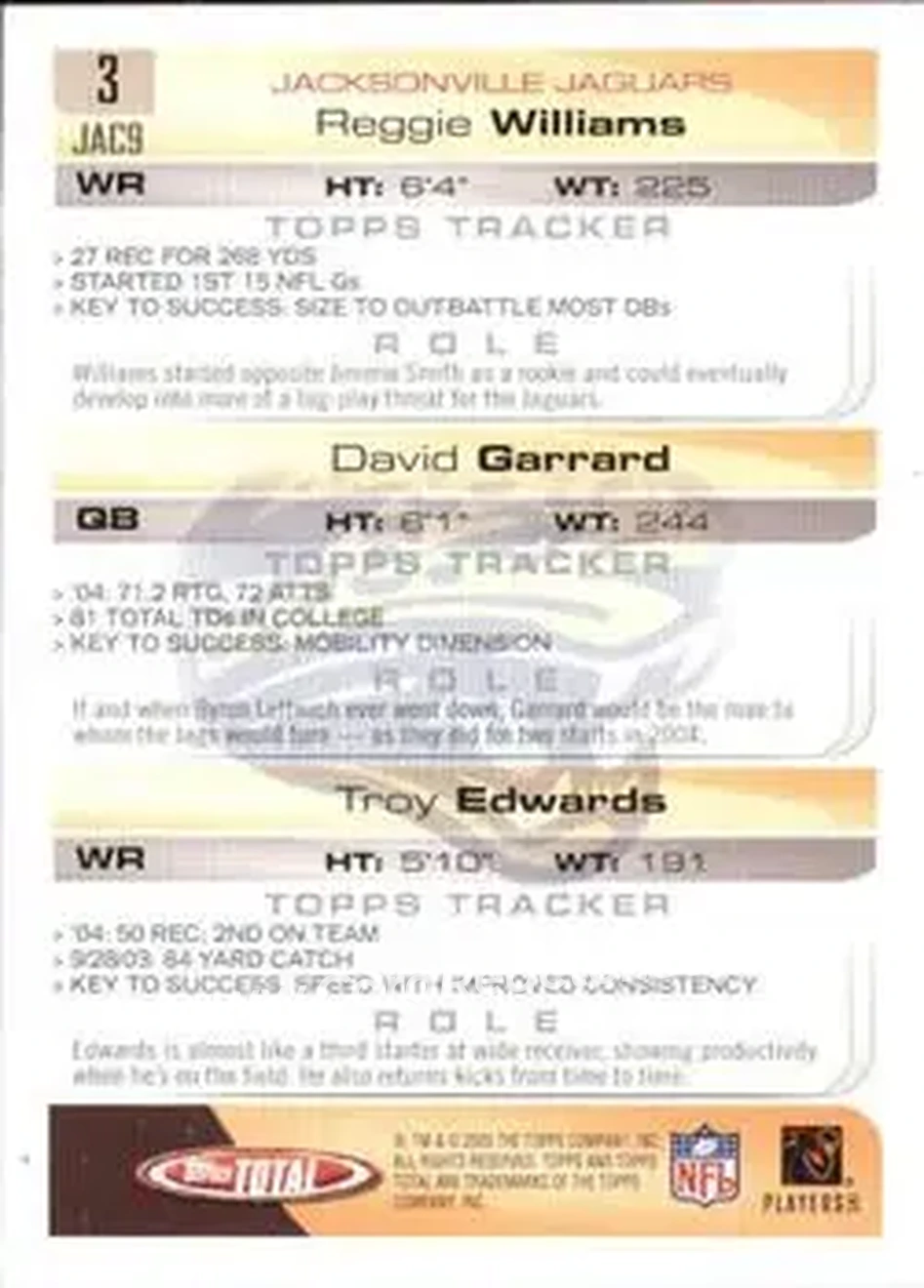 2005 Topps Total #3 - Reggie Williams - David Garrard - Troy Edwards - Jacksonville Jaguars - Jacksonville Jaguars - Back