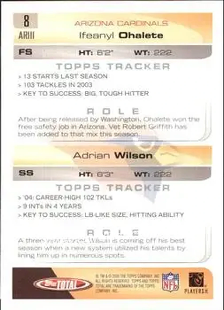 2005 Topps Total #8 - Ifeanyl Ohalete - Adrian Wilson - Arizona Cardinals - Arizona Cardinals - Back