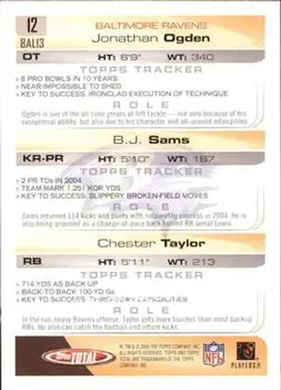 2005 Topps Total #12 - Chester Taylor - Jonathan Ogden - B.J. Sams - Baltimore Ravens - Baltimore Ravens - Back