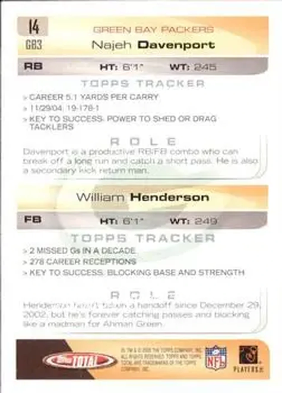 2005 Topps Total #14 - William Henderson - Najeh Davenport - Green Bay Packers - Green Bay Packers - Back
