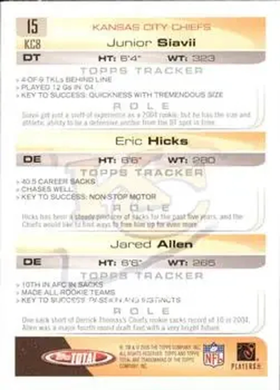 2005 Topps Total #15 - Junior Siavii - Eric Hicks - Jared Allen - Kansas City Chiefs - Kansas City Chiefs - Back