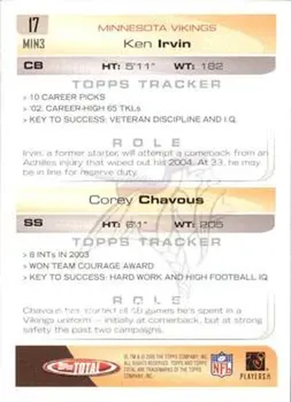 2005 Topps Total #17 - Ken Irvin - Corey Chavous - Minnesota Vikings - Minnesota Vikings - Back 2005 Topps Total #17 - Ken Irvin - Corey Chavous - Minnesota Vikings - Minnesota Vikings - Back