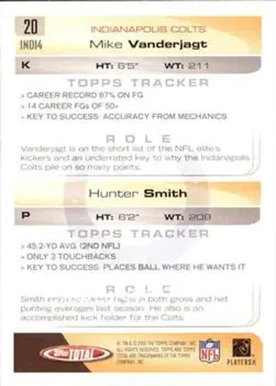 2005 Topps Total #20 - Mike Vanderjagt - Hunter Smith RC - Indianapolis Colts - Indianapolis Colts - Back