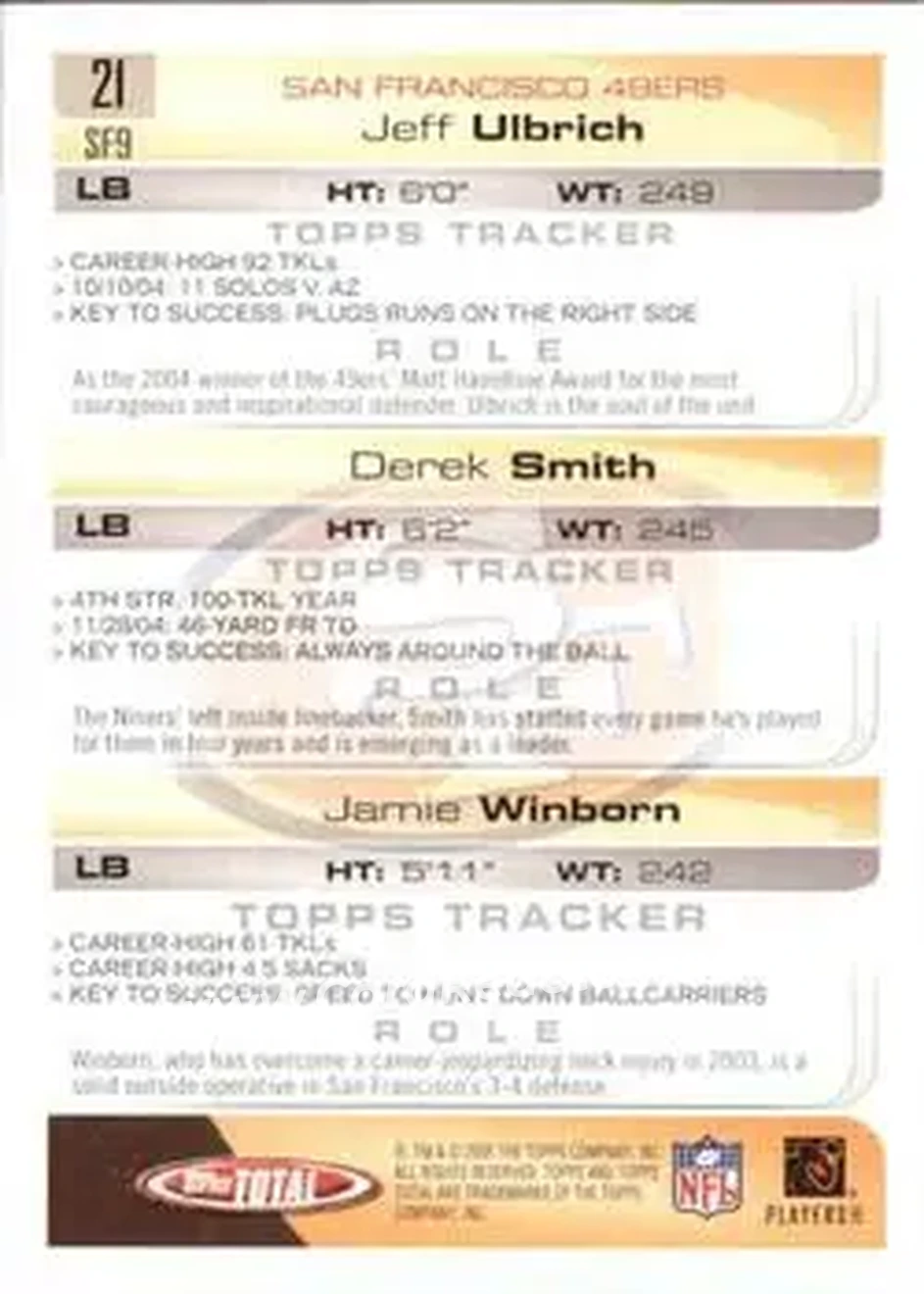 2005 Topps Total #21 - Jamie Winborn - Jeff Ulbrich - Derek Smith - San Francisco 49ers - San Francisco 49ers - Back