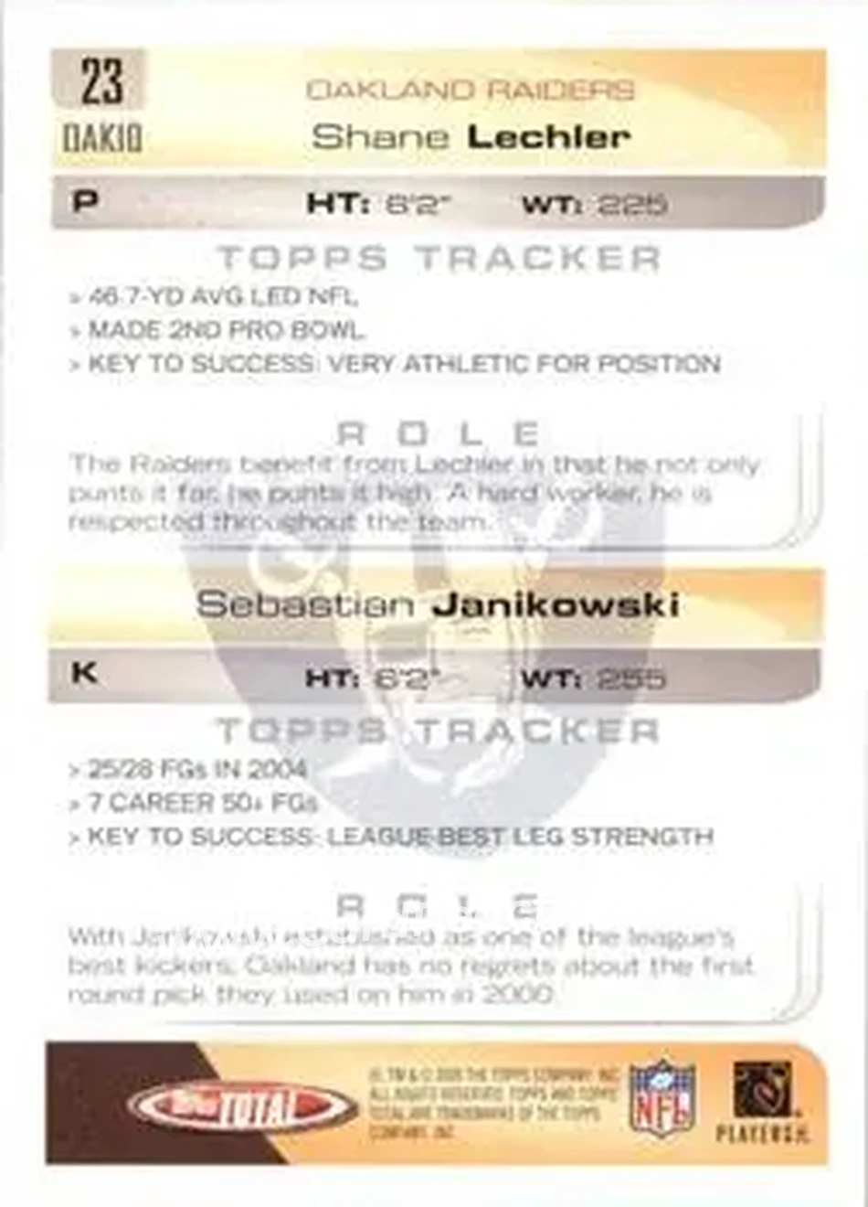 2005 Topps Total #23 - Shane Lechler - Sebastian Janikowski - Oakland Raiders - Oakland Raiders - Back