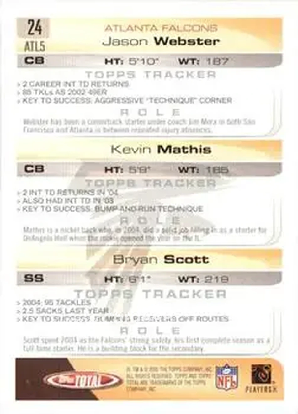 2005 Topps Total #24 - Kevin Mathis - Jason Webster - Bryan Scott RC - Atlanta Falcons - Atlanta Falcons - Back